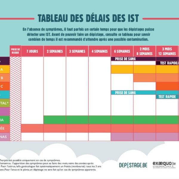 tableau-ist-01