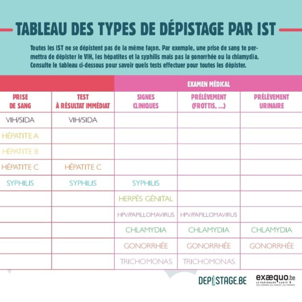 tableau-ist-02