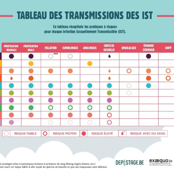 tableau-ist-03